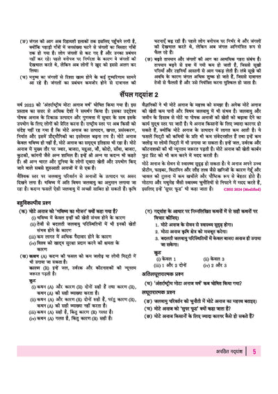 All in One Hindi Aichik Class 12 Table of Contents