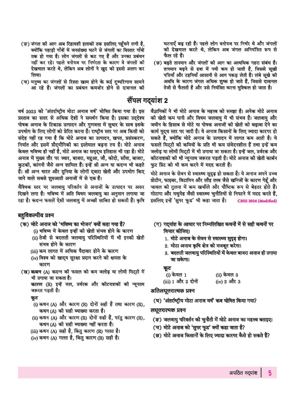 All in One Hindi Aichik Class 12 Table of Contents