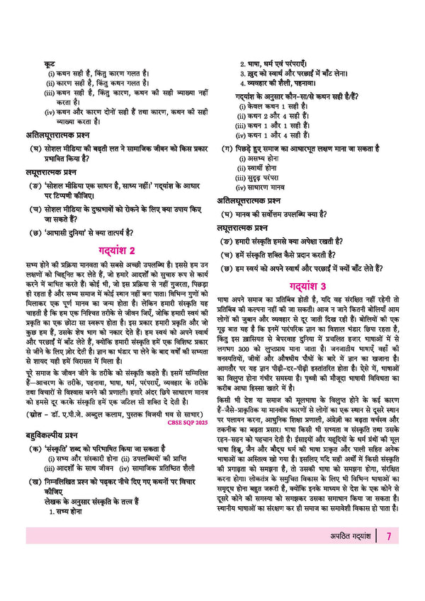 All in One Hindi Aichik Class 12 Table of Contents