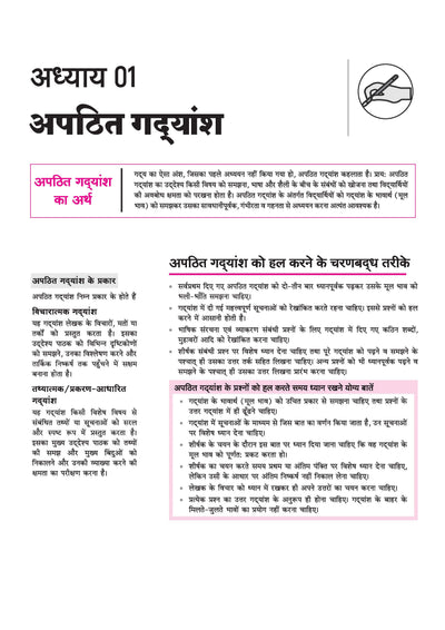 All in One Hindi Kendrik Class 12 Table of Contents