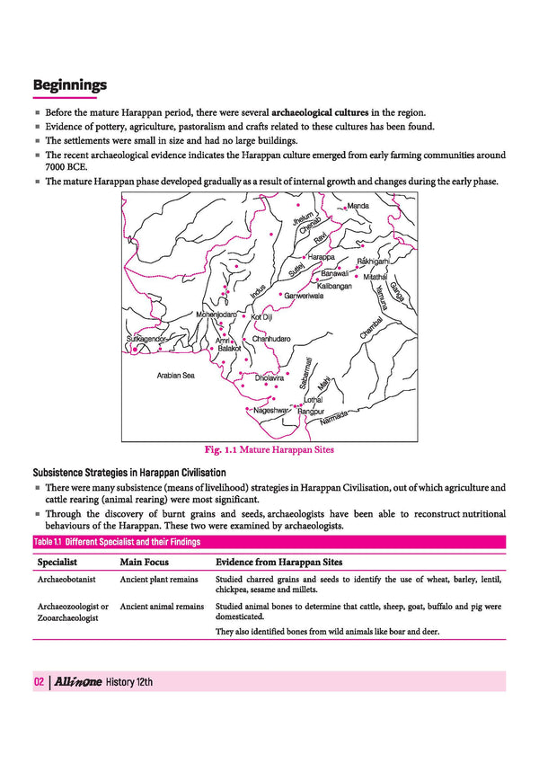 Arihant All in One History Class 12 Chapter 1 Bricks Beads and Bones sample page showing Harappan Civilisation outlines chronological timelines mature culture phases and archaeological source details