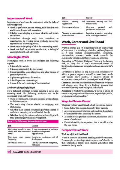All in One Home Science Class 12 CBSE 2026-27 Table of Contents