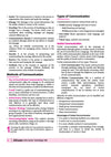 Class 10 IT Code 402 index for Communication Skills and Self Management Skills covering methods of communication, feedback, and stress management tools