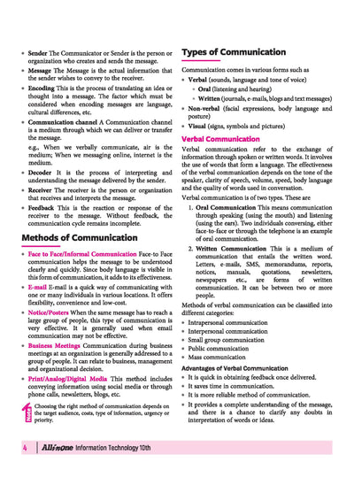 Class 10 IT Code 402 index for Communication Skills and Self Management Skills covering methods of communication, feedback, and stress management tools