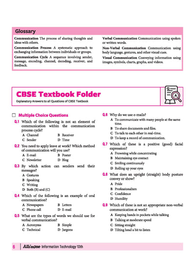 Class 10 IT Code 402 index for Communication Skills and Self Management Skills covering methods of communication, feedback, and stress management tools