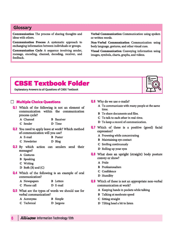 Class 10 IT Code 402 index for Communication Skills and Self Management Skills covering methods of communication, feedback, and stress management tools