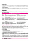 All in One Legal Studies Class 11 Table of Contents