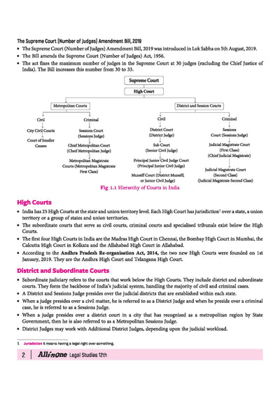 All in One Legal Studies Class 12 for CBSE Exam 2026-27 | NCERT Based Complete Theory, Practice Exercises, CBQs, A-R, Sample Papers & Mind Maps | Revised Edition as per Latest Syllabus