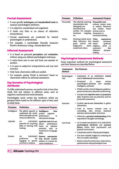 All in One Psychology Class 12 Table of Contents