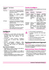All in One Psychology Class 12 Table of Contents