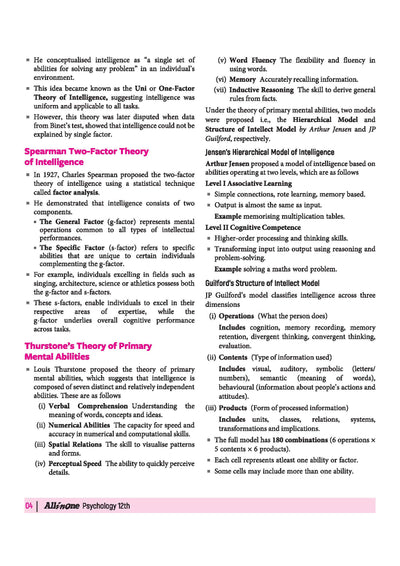 All in One Psychology Class 12 Table of Contents