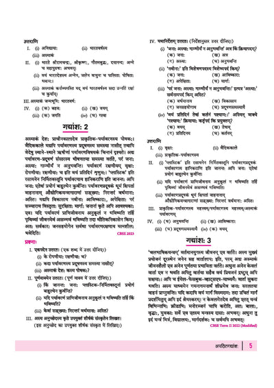 Arihant Class 10 Sanskrit syllabus index for Apathit Avabodhanam and Rachnatakam Karyam covering Patralekhanam, Chitravarnanam, Anuchhedalekhanam, and Anuvad