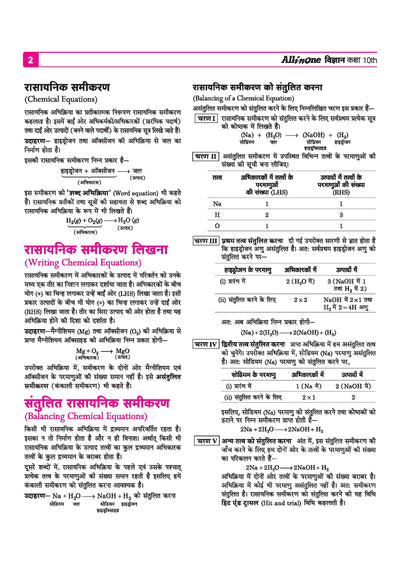 CBSE Class 10 Science Hindi Medium Biology index from Arihant All in One covering Rasayanik Abhikriyaen, Amla Ksharak tatha Lavan, Dhatu evam Adhatu, and Carbon aur uske Yogik