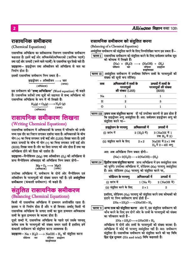 CBSE Class 10 Science Hindi Medium Biology index from Arihant All in One covering Rasayanik Abhikriyaen, Amla Ksharak tatha Lavan, Dhatu evam Adhatu, and Carbon aur uske Yogik
