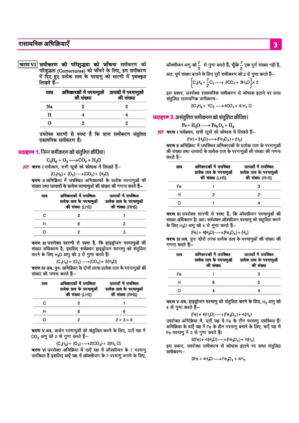 CBSE Class 10 Science Hindi Medium Biology index from Arihant All in One covering Rasayanik Abhikriyaen, Amla Ksharak tatha Lavan, Dhatu evam Adhatu, and Carbon aur uske Yogik