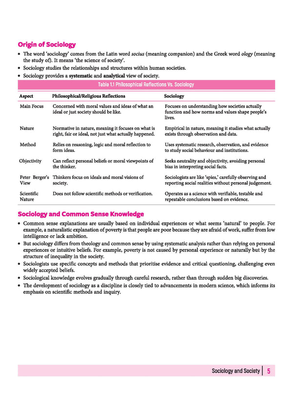All in One Sociology Class 11 Table of Contents