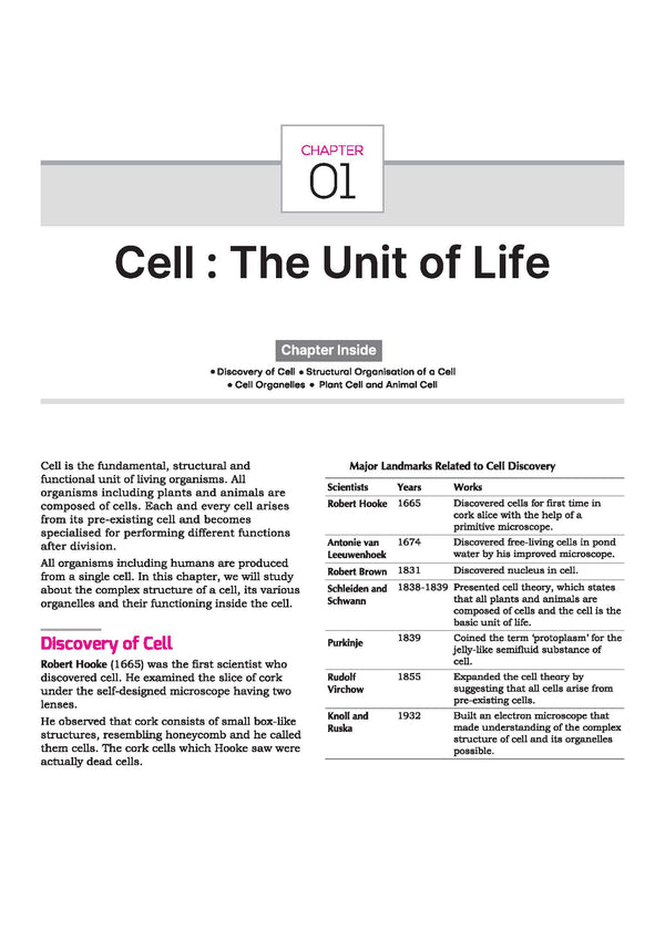 ICSE All in One Biology Class 9 Exam 2027 | Complete Study Guide with Internal Assessment | Theory, Chapter Exercises, Sample Papers & Exam Questions