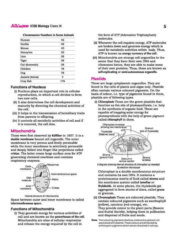 ICSE All in One Biology Class 9 Exam 2027 | Complete Study Guide with Internal Assessment | Theory, Chapter Exercises, Sample Papers & Exam Questions