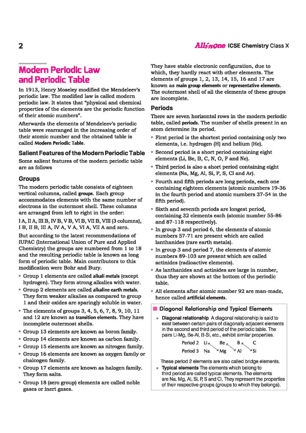 ICSE Class 10 Chemistry All in One book table of contents