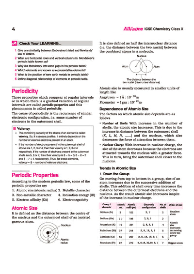 ICSE Class 10 Chemistry All in One book table of contents