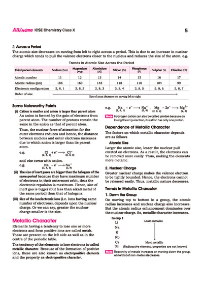 ICSE Class 10 Chemistry All in One book table of contents
