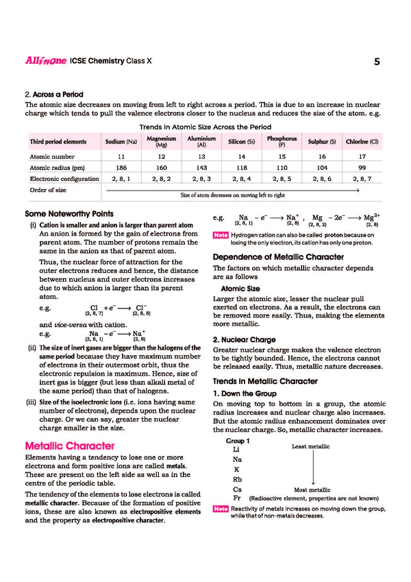 ICSE Class 10 Chemistry All in One book table of contents
