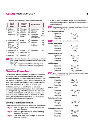 ICSE All in One Chemistry Class 9 Exam 2027 | Complete Study Guide with Internal Assessment | Theory, Chapter Exercises, Sample Papers & Exam Questions