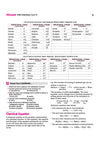 ICSE All in One Chemistry Class 9 Exam 2027 | Complete Study Guide with Internal Assessment | Theory, Chapter Exercises, Sample Papers & Exam Questions