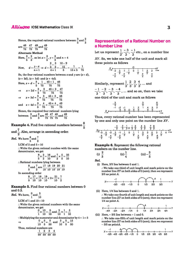 ICSE Class 9 Mathematics All in One book table of contents