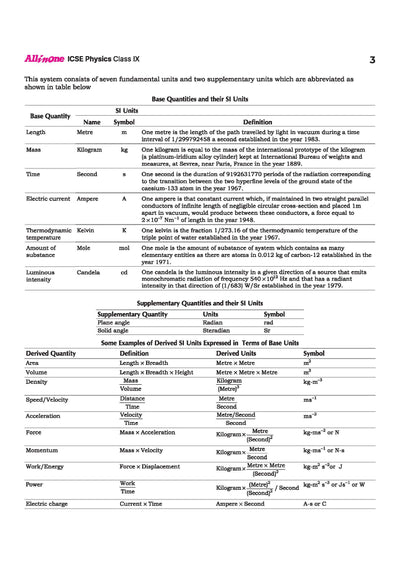 ICSE All in One Physics Class 9 Exam 2027 | Complete Study Guide with Internal Assessment | Theory, Chapter Exercises, Sample Papers & Exam Questions