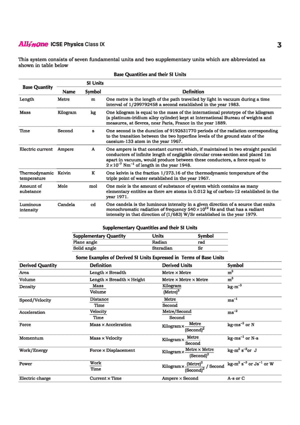 ICSE All in One Physics Class 9 Exam 2027 | Complete Study Guide with Internal Assessment | Theory, Chapter Exercises, Sample Papers & Exam Questions