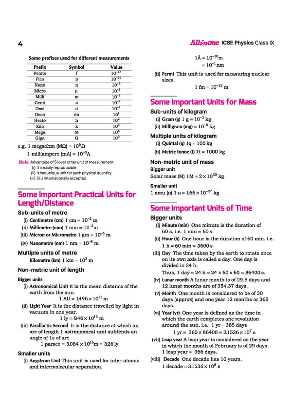 ICSE All in One Physics Class 9 Exam 2027 | Complete Study Guide with Internal Assessment | Theory, Chapter Exercises, Sample Papers & Exam Questions