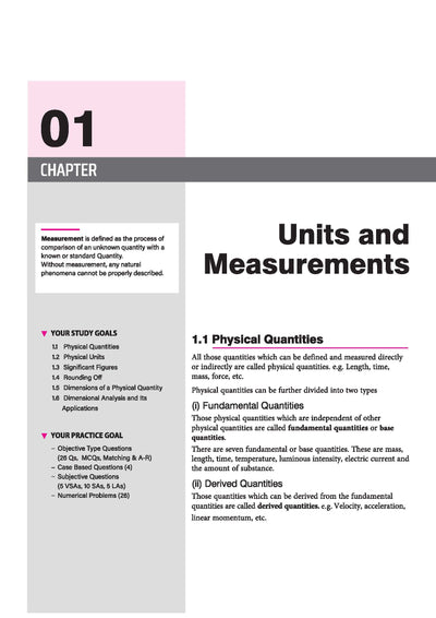 All in One Physics Class 11 CBSE 2026-27 Table of Contents