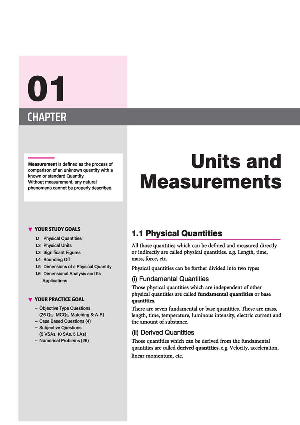 All in One Physics Class 11 CBSE 2026-27 Table of Contents