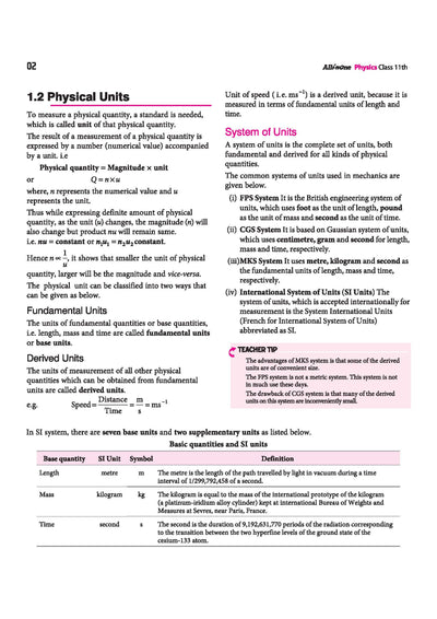All in One Physics Class 11 CBSE 2026-27 Table of Contents
