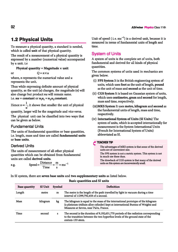 All in One Physics Class 11 CBSE 2026-27 Table of Contents