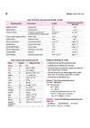 All in One Physics Class 11 CBSE 2026-27 Table of Contents