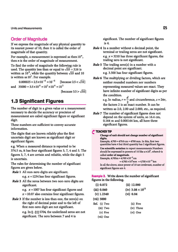All in One Physics Class 11 CBSE 2026-27 Table of Contents
