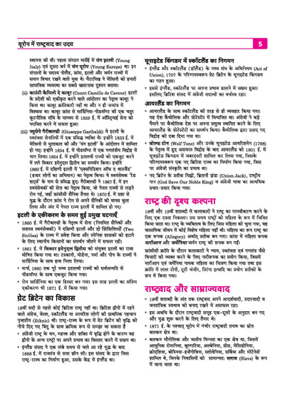Arihant Class 10 Samajik Vigyan Itihas index covering Europe mein Rashtravad ka Uday, Bharat mein Rashtravad, and Audhogikaran ka Yug
