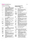 ICSE Class 10 Geography All in One book table of contents