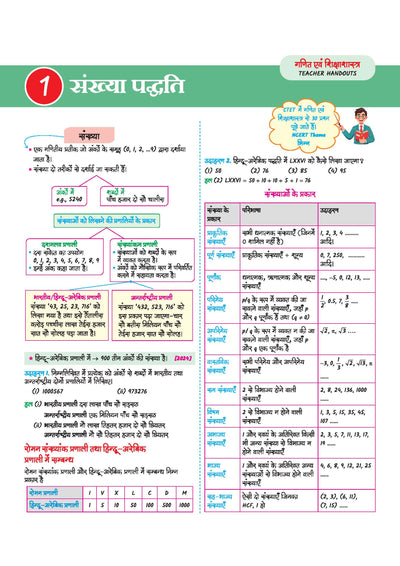 Buy CTET Paper 1 Mock Test 2026 | Test Series & Solved Papers | Hindi Medium TOC