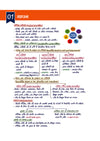 Chapter 1 textbook page on Measurement or Mapan from Arihant Basic Science and Engineering Capsule Handwritten Notes for RRB ALP and Technician showing classification of physical quantities into fundamental, derived, supplementary, scalar, and vector with examples
