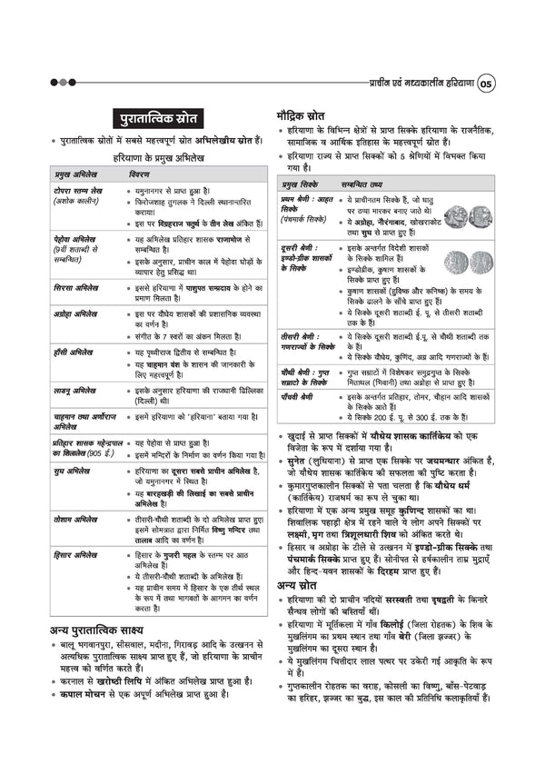 Haryana Samanya Gyan book table of contents