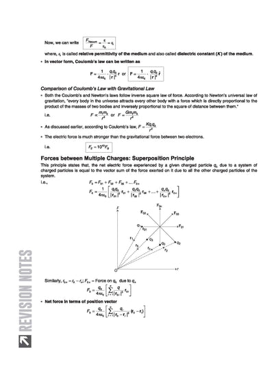 ISC Physics Class 12 Exam | Quick Theory, Exam Pattern Questions & Sample Papers | As per Latest ICSE Syllabus | Que Bee 2nd Edition