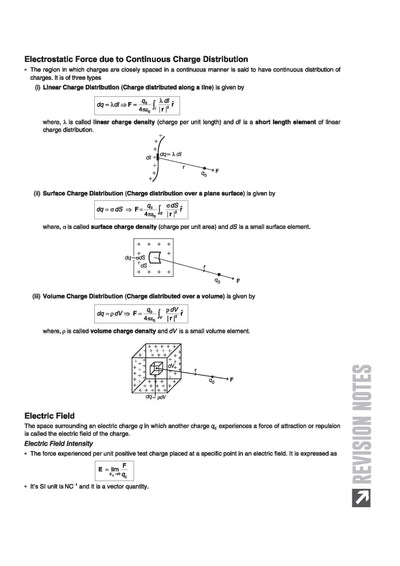 ISC Physics Class 12 Exam | Quick Theory, Exam Pattern Questions & Sample Papers | As per Latest ICSE Syllabus | Que Bee 2nd Edition