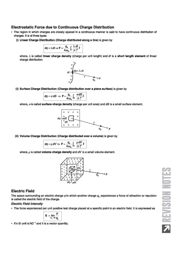 ISC Physics Class 12 Exam | Quick Theory, Exam Pattern Questions & Sample Papers | As per Latest ICSE Syllabus | Que Bee 2nd Edition