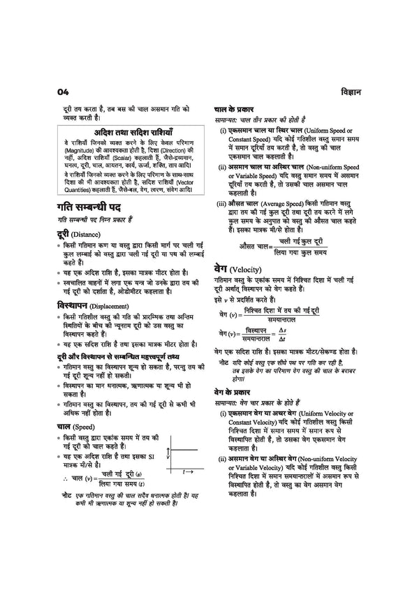 Madhya Pradesh NMMS 2026-27 | Study Guide for Class 8 | MAT & SAT Based Preparation | Includes Chapterwise Notes, Exam Pattern Questions, 2 Practice Sets & Latest Solved Paper 2026 | Hindi Medium