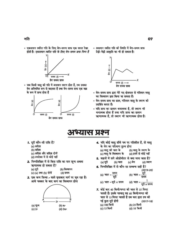 Madhya Pradesh NMMS 2026-27 | Study Guide for Class 8 | MAT & SAT Based Preparation | Includes Chapterwise Notes, Exam Pattern Questions, 2 Practice Sets & Latest Solved Paper 2026 | Hindi Medium