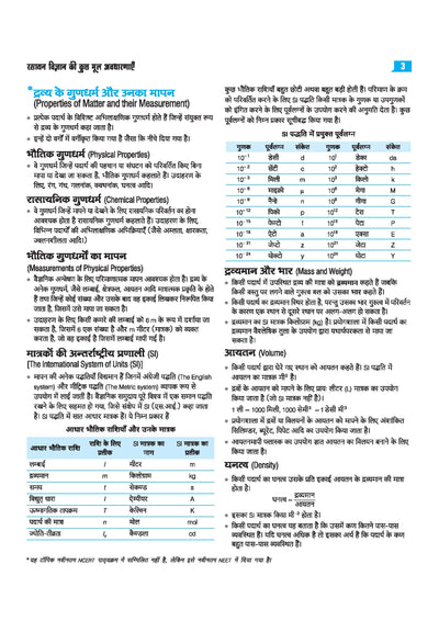 Master the NCERT Rasayan Vigyan (Chemistry) Class 11 | For NET, JEE & CUET 2026 | Line by Line MCQs from Latest NCERT Book | NCERT-Based 2K+ MCQs, AI-Based Misconception Zone | FREE Online Support | Revised Edition 2026