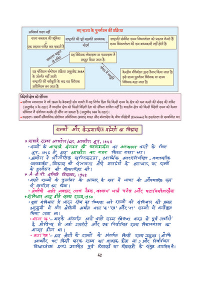 PULSE 3.0 Handwritten Notes: Indian Polity (Bhartiya Rajvyavastha) | Fully Revised Edition with SMART Framework | for UPSC Prelims, State PCS and Other Competitive Exam | Hindi Medium